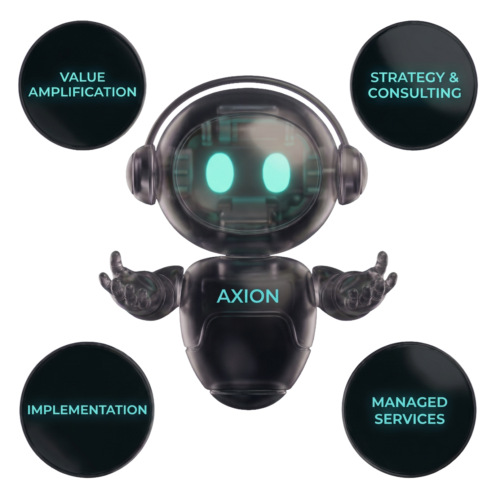 Axion, the site's assistant character, arms open around the four service lines: Value Amplification, Strategy & Consulting, Implementation, and Managed Services
