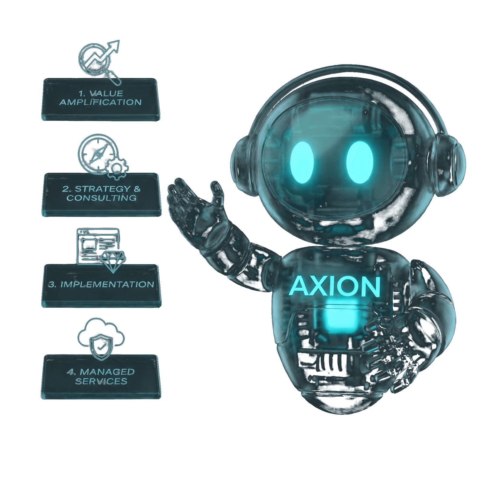 Axion, the site's assistant character, presenting the four service-line stages: Value Amplification, Strategy & Consulting, Implementation, and Managed Services